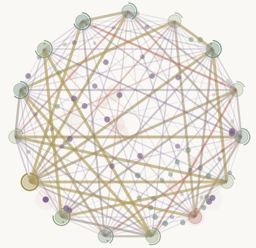 Active Inference Network simulation screenshot